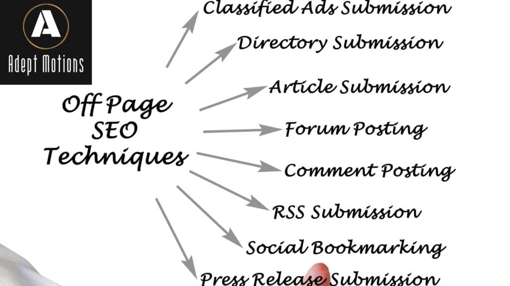 off page seo practices