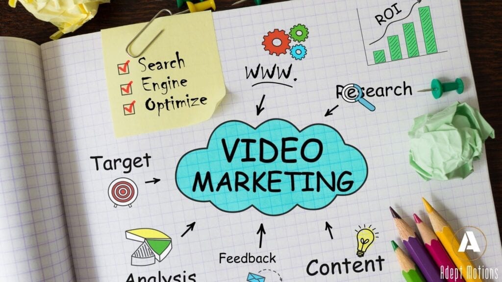 video marketing strategies