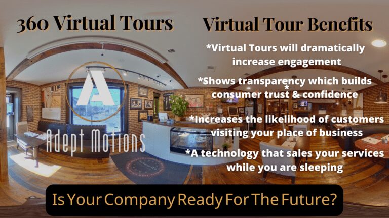 list of 360 virtual tour benefits