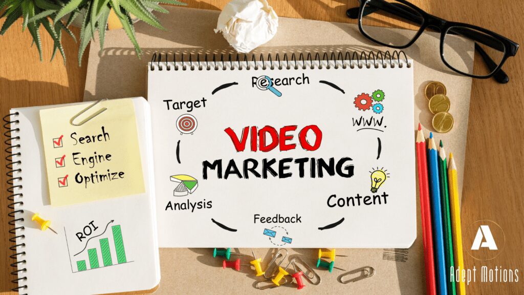 note pad with video marketing strategies