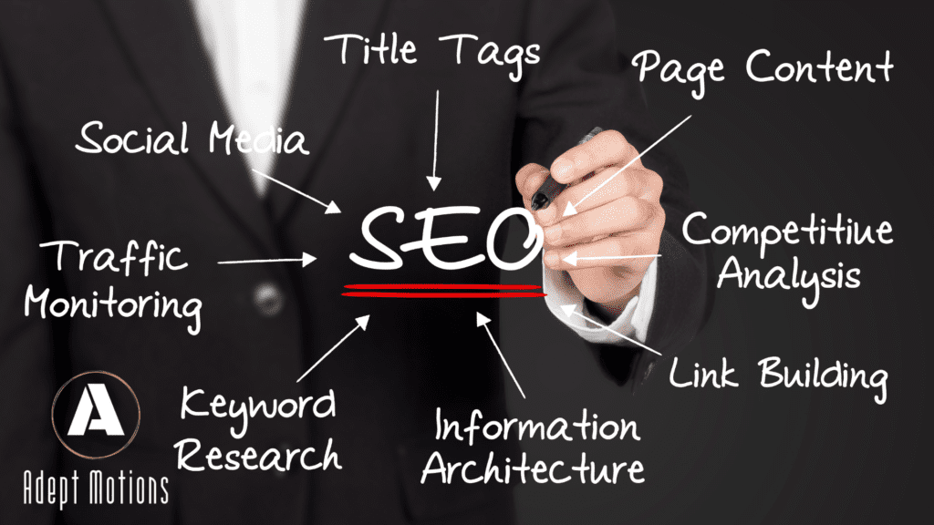 Adept Motions SEO services