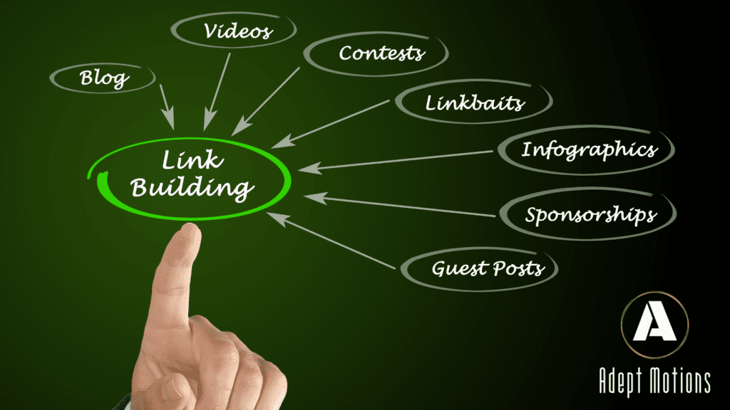 a finder pointing to link building strategies