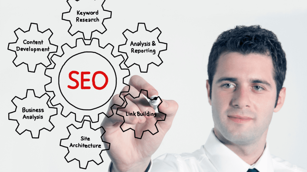 the wheels working together in a SEO for small business strategy