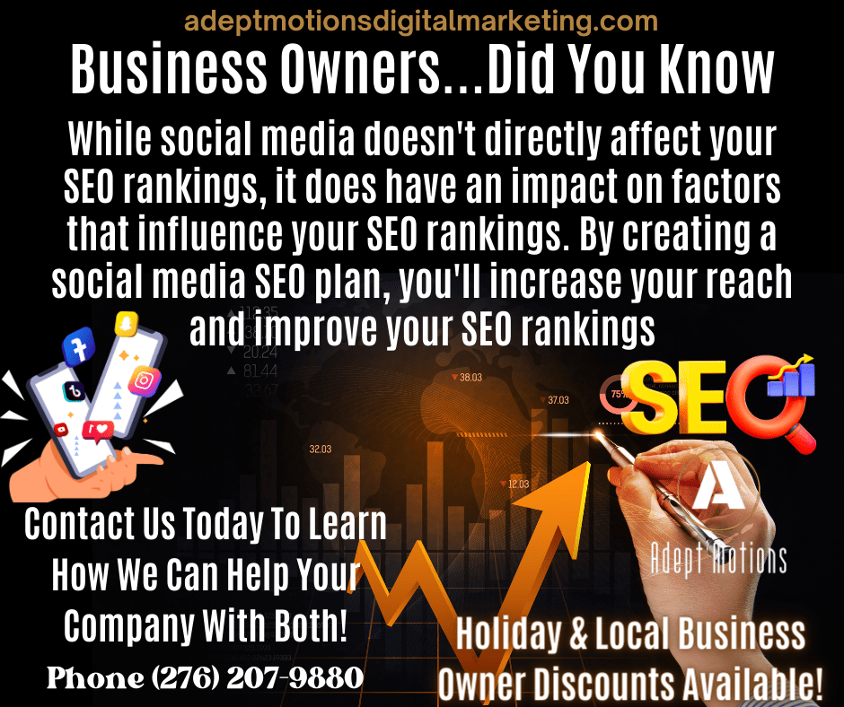 Social Media Management and SEO Work Together