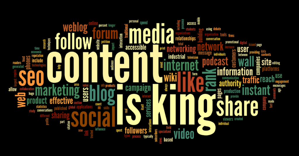 different content marketing strategies