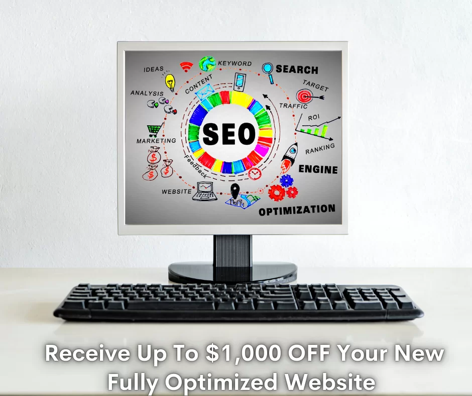 Optimized Website Digital Marketing Special