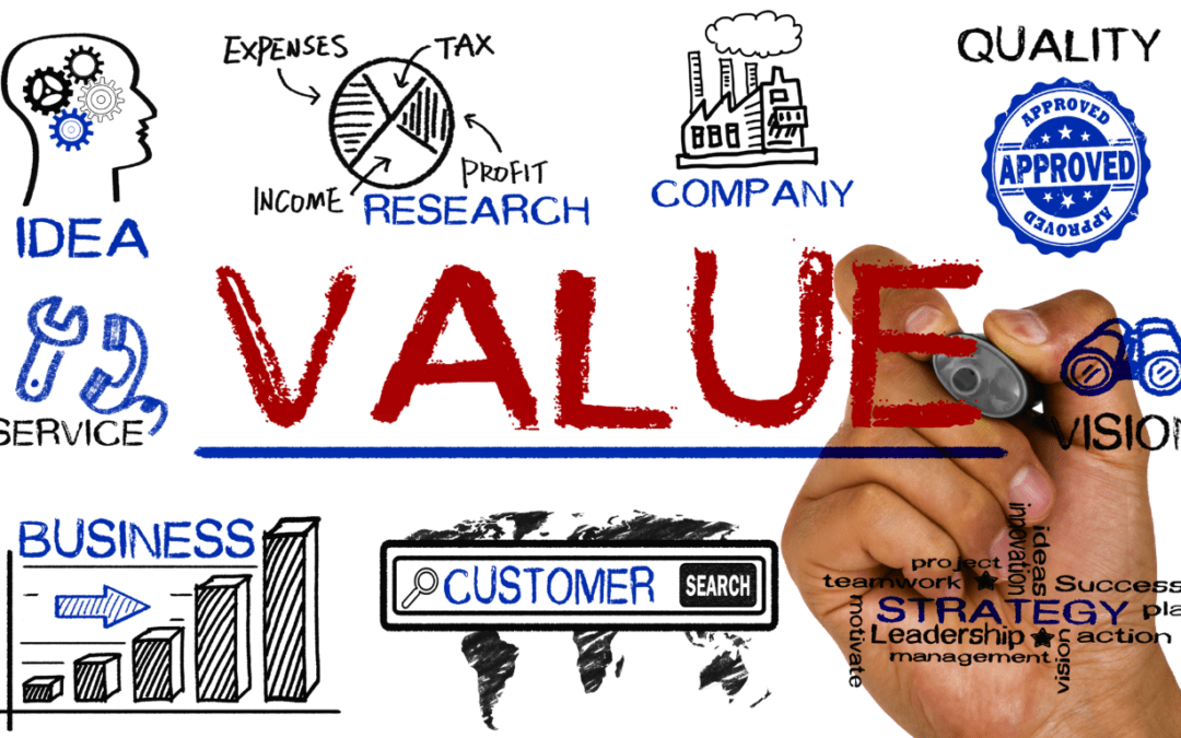 Value Driven Marketing: A No-Nonsense Guide