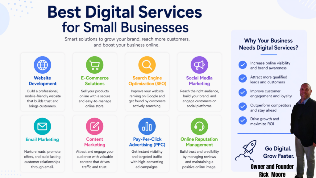 The Best Digital Services to Help a Small Business Grow.