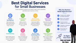 The Best Digital Services to Help a Small Business Grow.