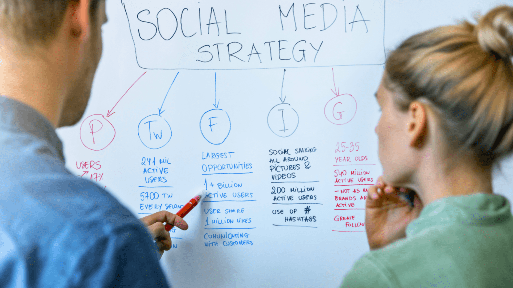 Coming Up with The Right Social Media Strategy is Important for Authentic Community Building Success.
