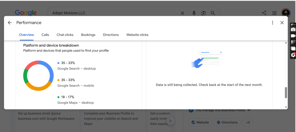 Google My Business Profile Analytics.