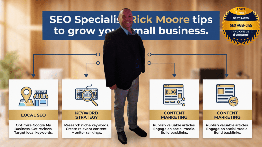 SEO Specialist & Owner/Founder of Adept Motions Digital Marketing Rick Moore.